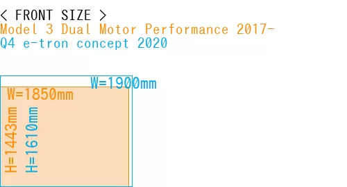 #Model 3 Dual Motor Performance 2017- + Q4 e-tron concept 2020